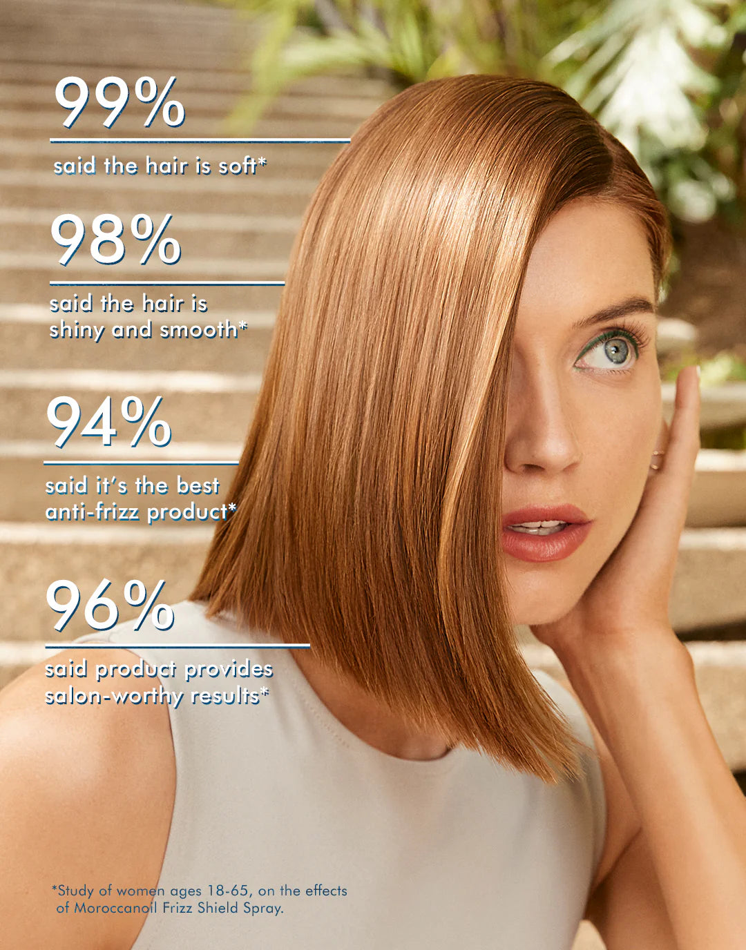 MOROCCANOIL - Frizz Shield Spray 160 ml - Sprej proti naelektrenosti las