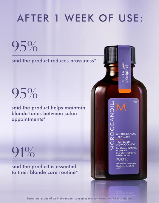 MOROCCANOIL - Treatment Purple 50 ml - sredstvo za nego las