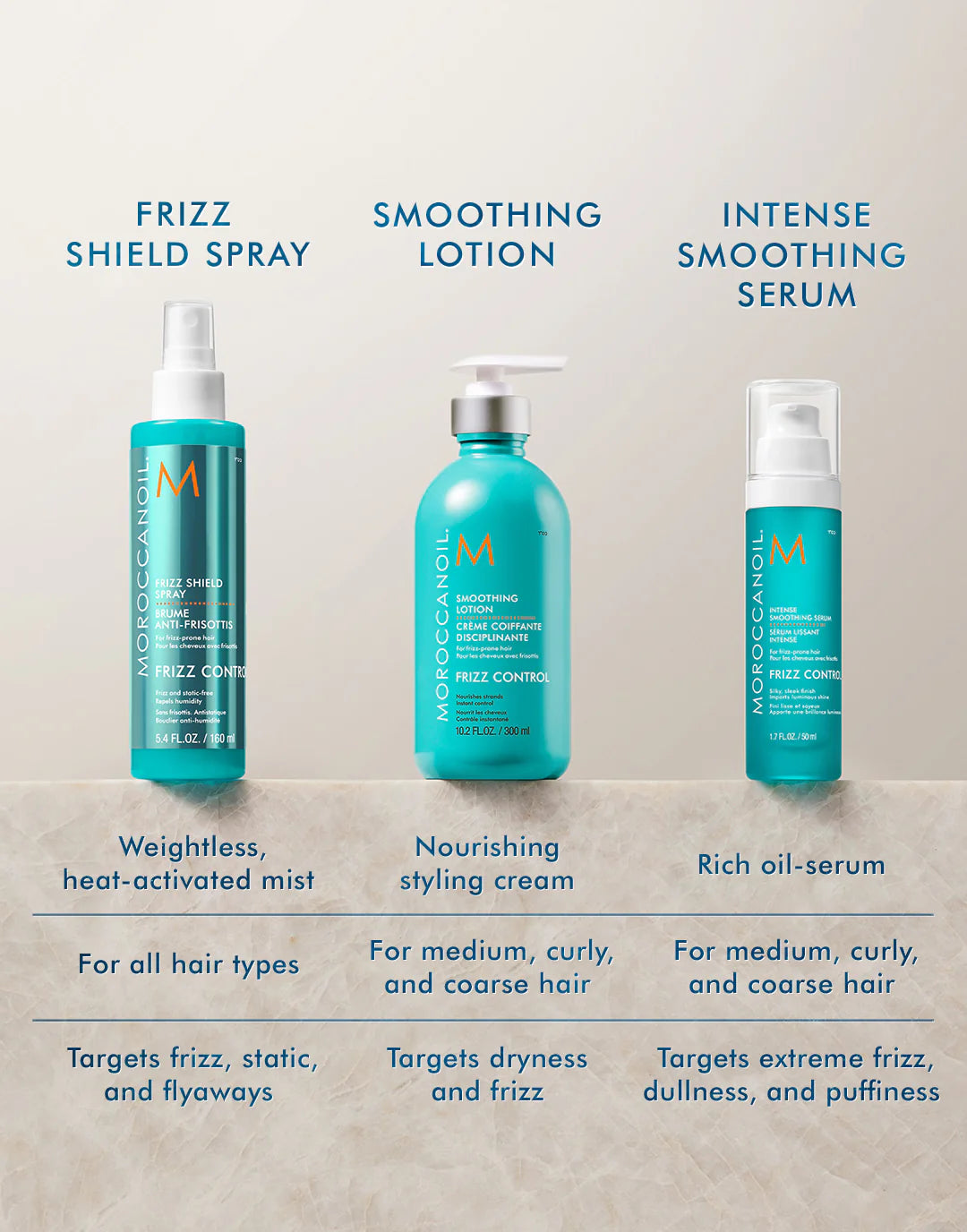 MOROCCANOIL - Frizz Smoothing Lotion 300 ml - Losjon za glajenje las