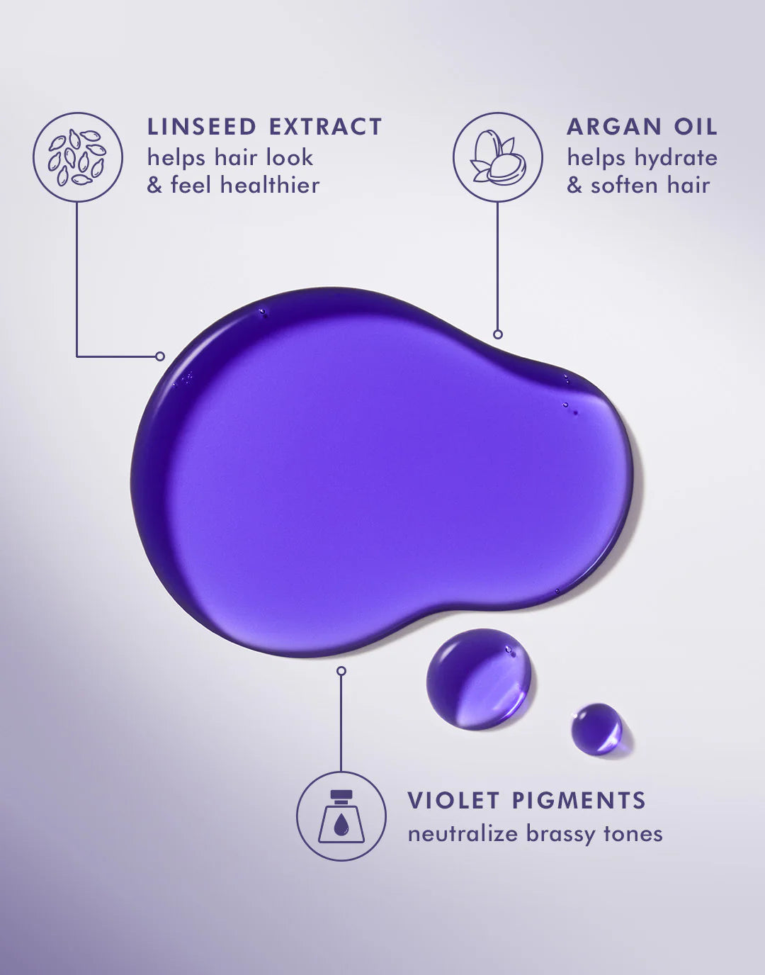MOROCCANOIL - Treatment Purple 50 ml - sredstvo za nego las