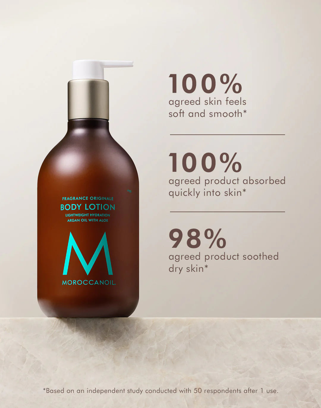MOROCCANOIL - Body Lotion Originale 360ml- losijon za telo