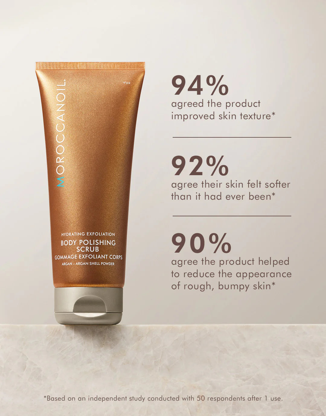MOROCCANOIL - Body Polishing Scrub 200 ml - Krema za piling telesa
