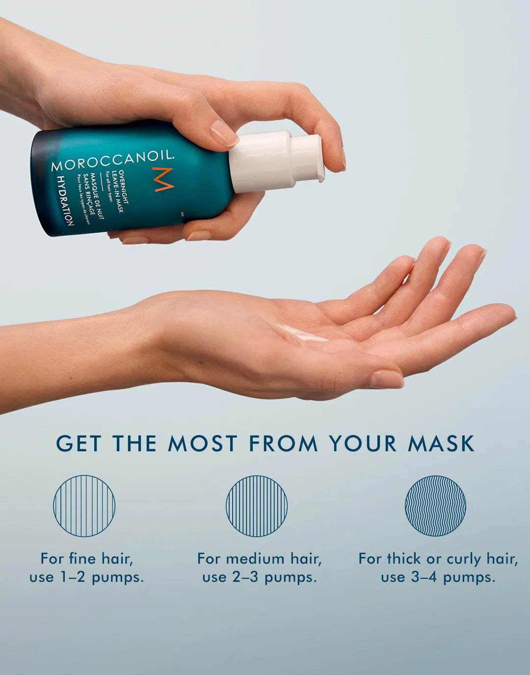 MOROCCANOIL Overnight Leave-In Mask 120 ml